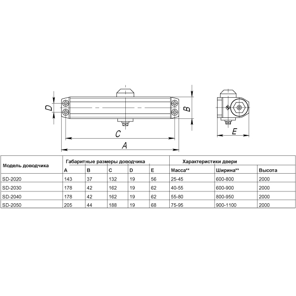 doorsДоводчик Punto дверной SD-2030 BL 40-55 кг